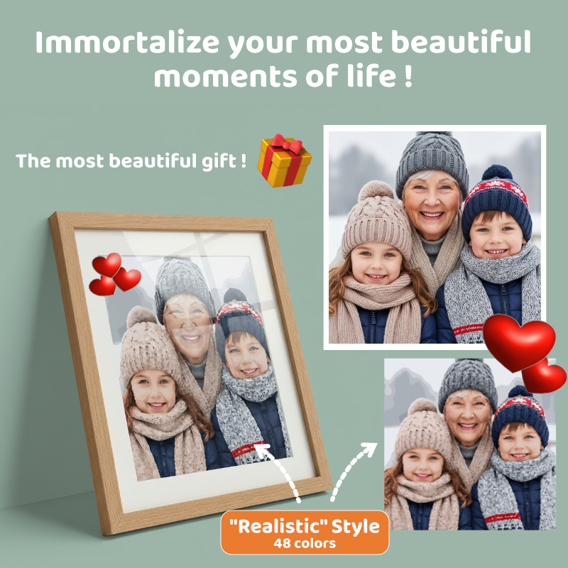 Personalised Kits - Paint by numbers